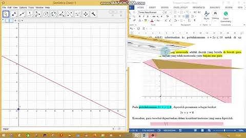 Program Linear#2_Metode Uji Titik Pojok dan Garis Selidik