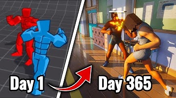 My Unreal Engine Journey – 2025 Recap