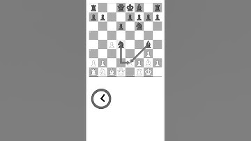 Chess Game| 3rd April 2023