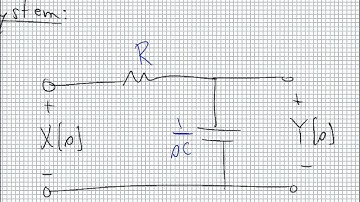 ece320a_vid7.1_11_03_2015