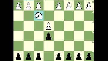 Way to crash Scotch game classical Variation in just 6 moves.