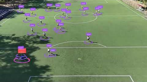 Data Annotation Services For Football Player Tracking & Analytics | Compuyer Vision | Wisepl | AI