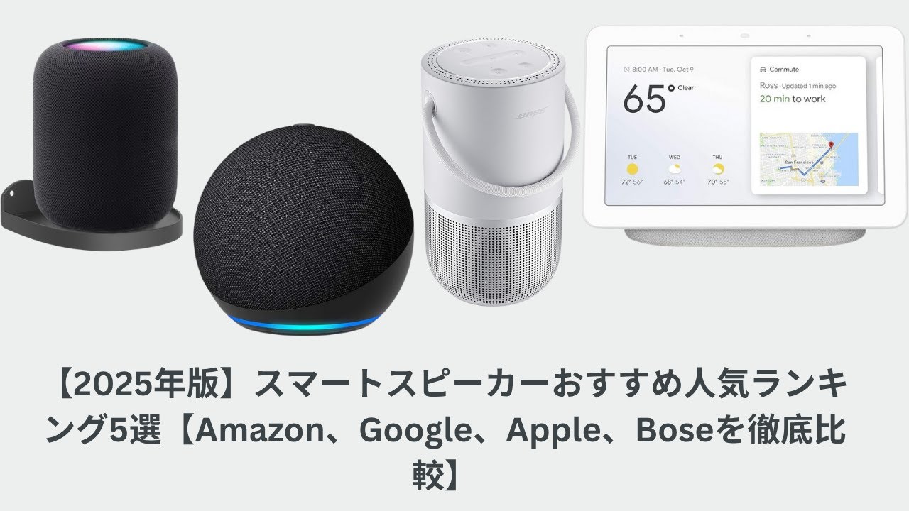 2025 Edition] Top 5 Smart Speakers to Buy: Amazon, Google, Apple