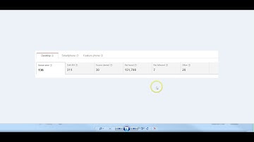 Crawl errors - Google Search Console