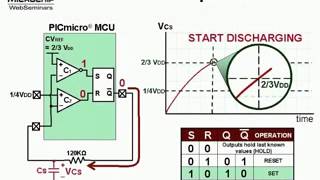 YouTube   Introduction to mTouch Capacitive Touch Sensing Part 2 of 3