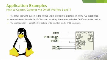 The PLC with Onvif Profile S/T Client