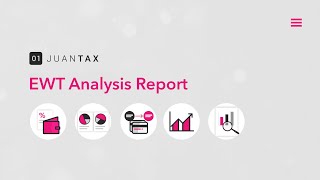Expanded Withholding Tax Ewt Ysis With Juantax