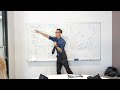 Graphing Functions and Transformations