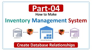 How to Make Inventory Management System Part-4 | Create Database Relationships