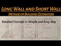 Mastering Room Estimation: Long Wall & Short Wall Method ๐๏ธ