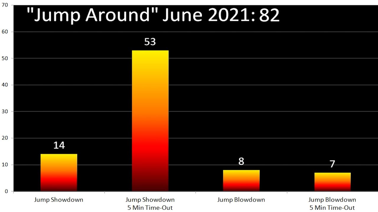 Fall Guys - Season 4 - The Finals and Highlights Part 69