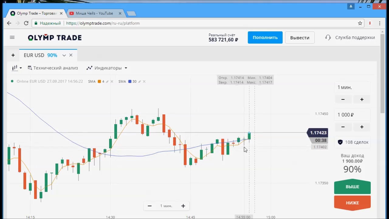 платформы для торговли на бирже. признаки злоупотребления правом в сфере товарных знаков. бренд торги в реальном. бренд торги в реальном. валютные торги на московской бирже.