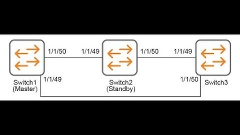 Aruba Switches 6300M/F   VSF vs VSX detailed explanation#arubanetworks #cisco #voiceover 