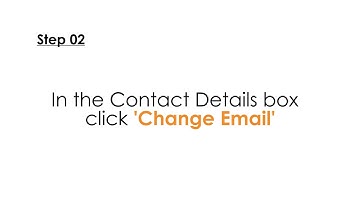 Change email on Daraz.pk