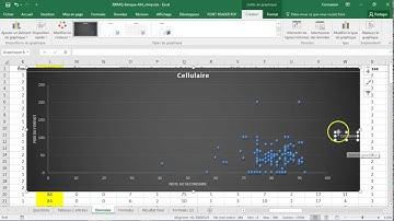Excel 2016 FR - Graphique nuage de points XY et insérer le titre des axes (exemple vidéo)
