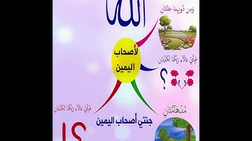 خريطة النجاح (سورة الرحمن الجزء الحادي عشر )بصوت صلاح بو خاطر