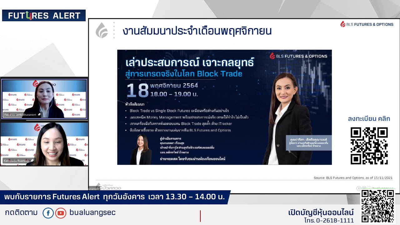 EP25 Gold Online & Gold Futures ดีด ขานรับ เงินเฟ้อพุ่งBy Futures Alert (16-11-21)