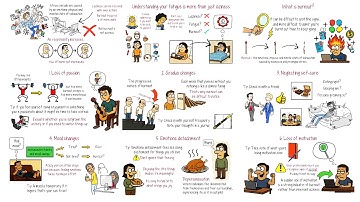 6 Hidden Signs You
