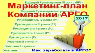 Новый маркетинг план вознаграждений Компании Арго 2017