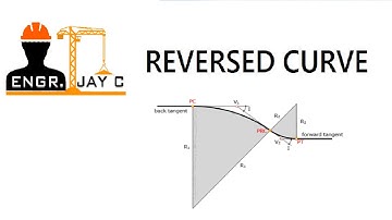 Highway Engineering | Reversed Curve