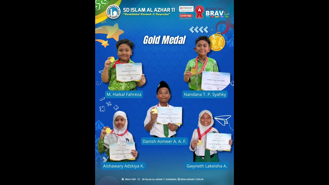 Gold Medal IKMC 2025 