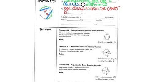 10.3 Geometry Video Notes