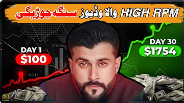 How to create high RPM Finance niche videos with AI - Tariq Pathan 