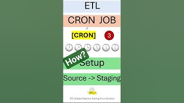 Staging Database in 5 Simple Steps