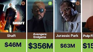 Full samuel l. jackson CRAZY Paycheck For Each Movie 🤯 Guide