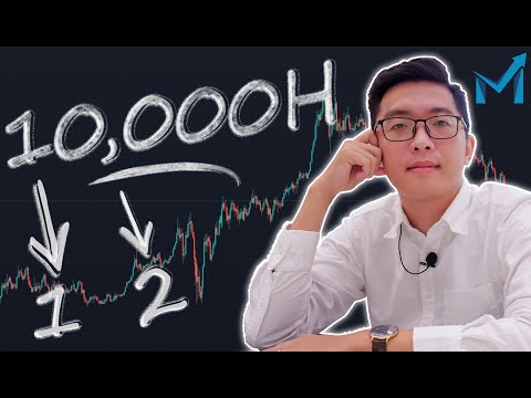 Bí Mật Forex #78 | 4 Bài Học Tâm Đắc Mà Mình Có Được Từ “10,000H” Giao Dịch - mForex