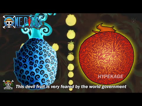 Video: What Is The World Government Afraid Of - Alternative View