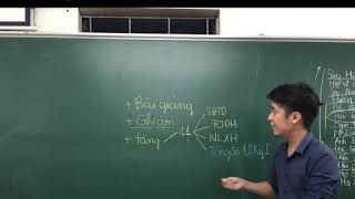 Giới thiệu khóa học văn online luyện thi đại học dành cho 2k2