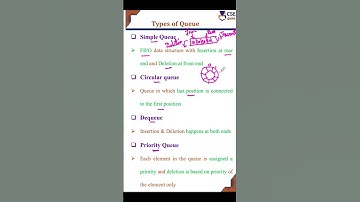 Types of #queue #datastructure #csegurushorts #shortsvideo #shortvideo #shorts #short #shortsfeed