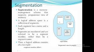 Segmentation in OS