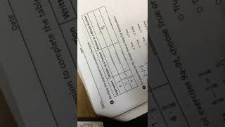 Unit 6 Test
