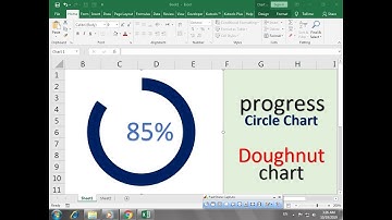 How To Make progress doughnut chart in  excel Hindi