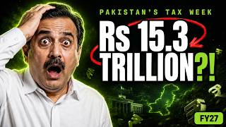 FY27 Budget Relief, FBR AI Audits &amp; Super Tax Ruling