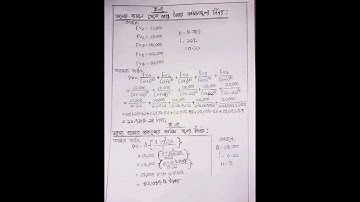 #hsc 2022 14th week finance and banking assignment.Please subscribe my channel 😕