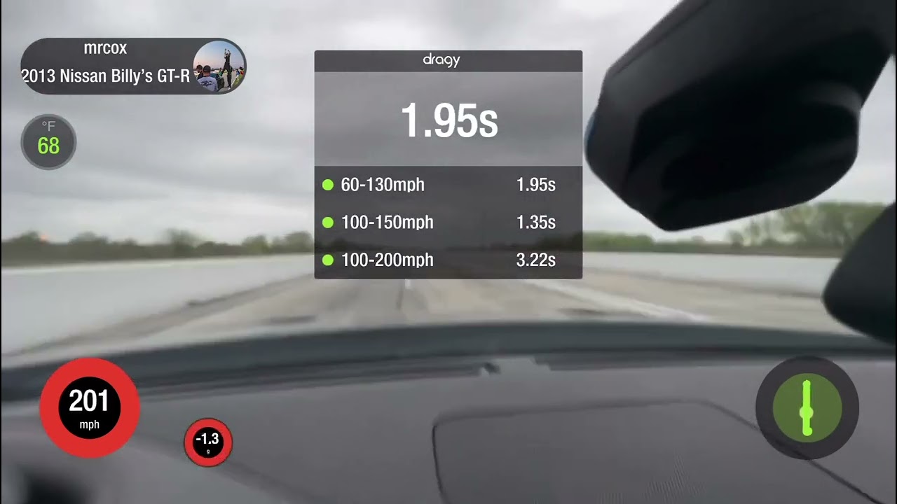 T1 Racings' R35 GTR breaks GTR roll race record At TX2K23 