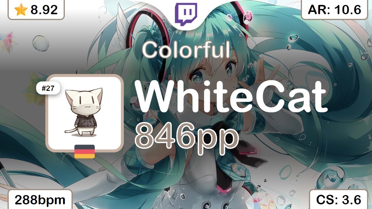 Whitecat osu skin