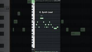 How to make FIRE BEATS in FL STUDIO!