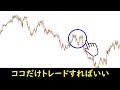 【FX】犯罪級の勝率！早くて12月から使える鉄板手法のおさらい！2023年勝ち越したい人はこちらへ