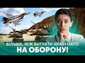 Скільки ВВП України генерує добувна сфера? | Про Надра. News