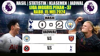 Haaland Brace🔥 Tottenham vs Manchester City 0-2 ~ Hasil liga inggris tadi malam ~ Man City ke puncak by Calon Pejabat 167 views 1 day ago 3 minutes, 21 seconds