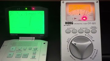  In Tune with Tradition: Kelfar’s Korg Legacy