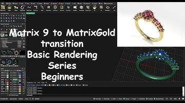 MatrixGold Rendering Introduction Beginner