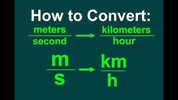 Converting m/s to km/h [EASY]