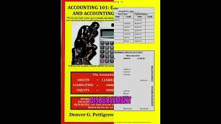 M4a. ACCOUNTING 101 CHAPTER 3