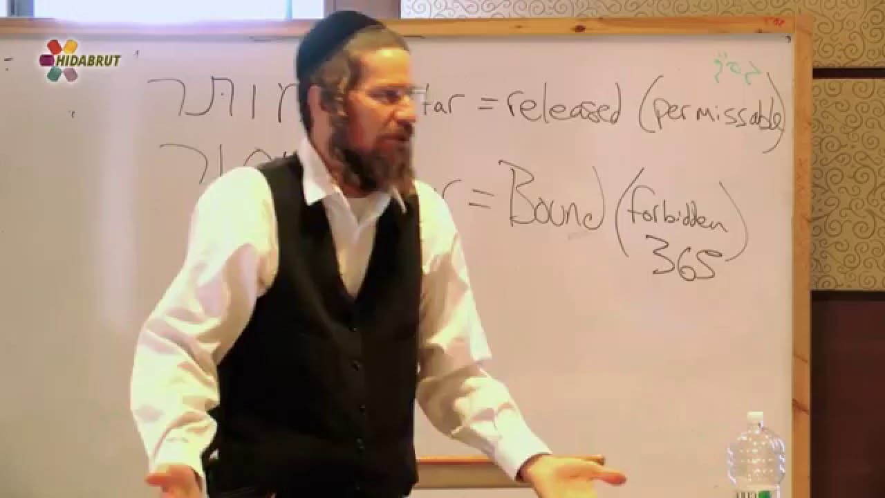 A Kabbalistic Moment - Rabbi Yom Tov Glaser