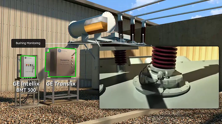 Transformer Monitoring